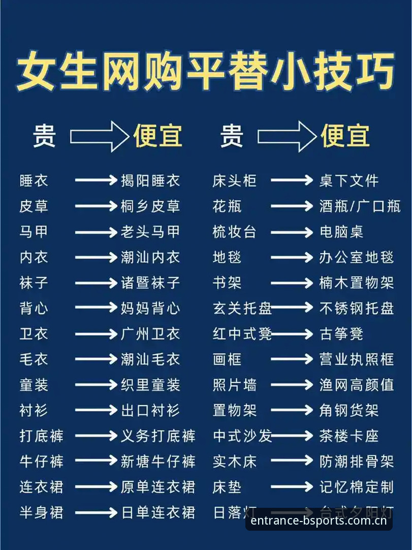 5个关键技巧：b体育官网更新手机版后如何快速找到安全入口