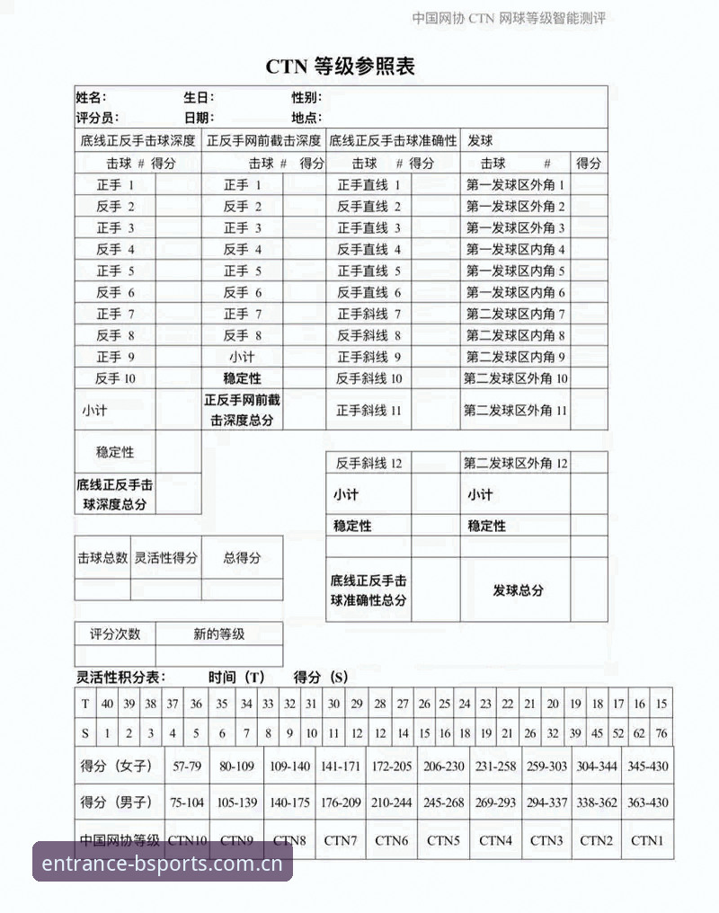 B体育平台最新入口深度评测：v2.1.3版本的访问方案对比与安全验证