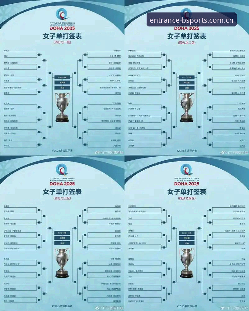 b体育官方链接更新 U17世界杯抽签结果解读教程:掌握B体育平台观赛新姿势